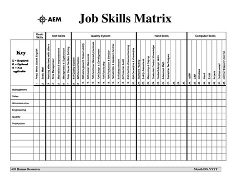 Skills Matrix Spreadsheet — excelguider.com | Project management templates, Resume skills, Skills