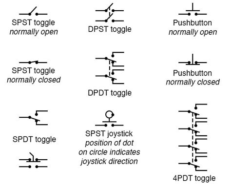 electrical schematic symbols switches - Wiring Diagram and Schematics