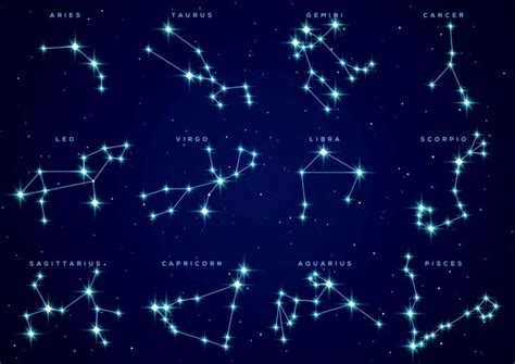 constellations - Google Search | Constellations, Zodiac constellations, Zodiac