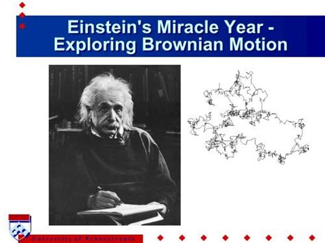 Einstein's Miracle Year - Exploring Brownian Motion Einstein's ...