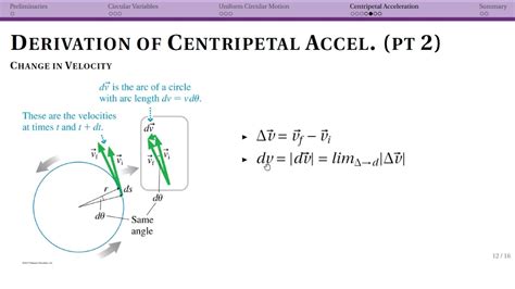 Centripetal Force Equation Proof - Tessshebaylo