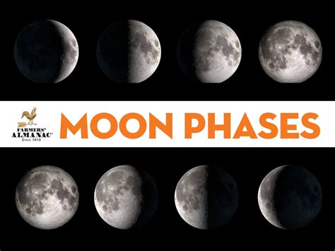 Moon Phase During Solar Eclipse - How To Photograph A Solar Eclipse Nikon - Maybe you would like ...