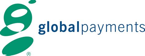 GPN | Global Payments Stock Price