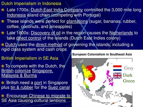 PPT - Imperialism in Southeast Asia PowerPoint Presentation - ID:6906201