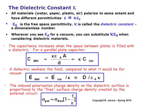 Vacuum Dielectric Capacitor