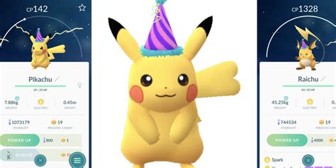 Pikachu Images: Pokemon Go Pikachu Party Hat