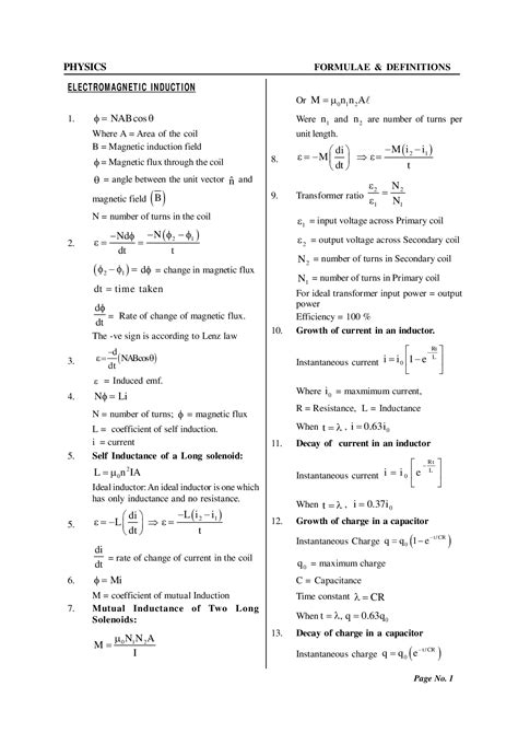 Class 12 Chapter - Electromagnetic Induction Formulas| PW