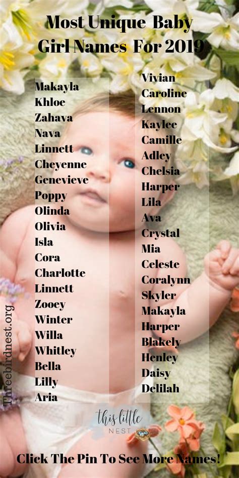 The prettiest most unique baby girl names for 2022 and 2023 – Artofit