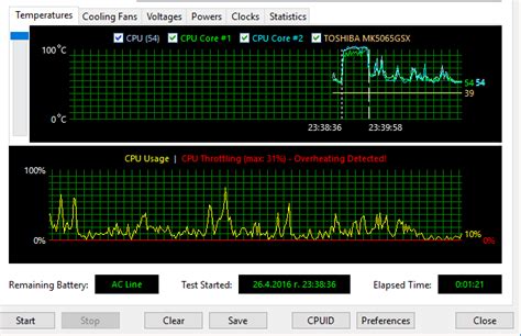 laptop - What do the results of this AIDA64 System Stability test mean? - Super User