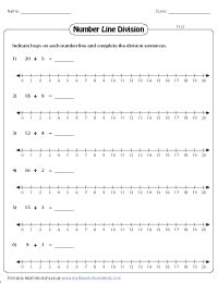 Division Using Number Line Worksheets