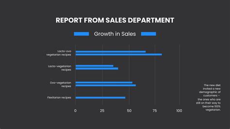 Business Meeting Presentation Template in PowerPoint, Apple Keynote, Google Slides - Download ...