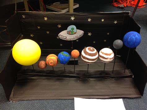 Scale Model Of The Solar System Project