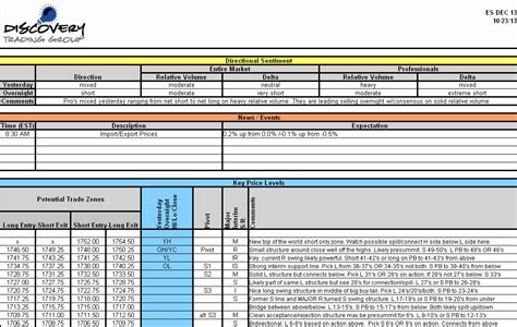 30 forex Trading Plan Template | Hamiltonplastering