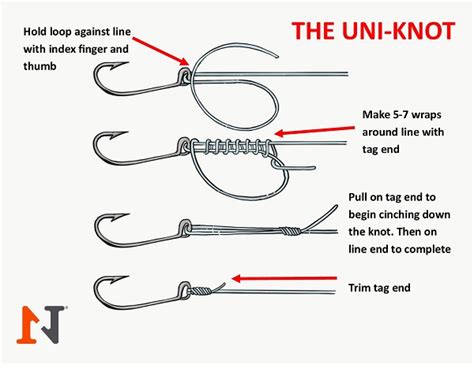 How To Tie The Uni Knot [Diagram & Step by Step] | N1 Outdoors