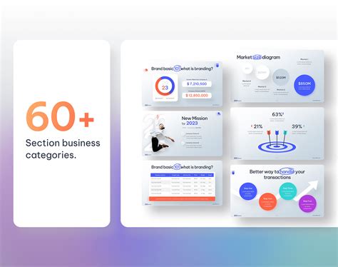 2023 BRAND NEW POWERPOINT PRESENTATION TEMPLATE :: Behance