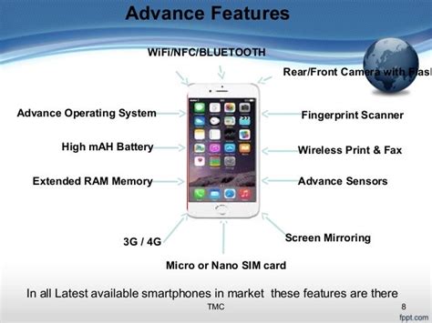 Smartphone and its features