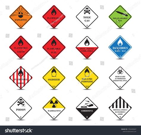 Clasificación de mercancías peligrosas.Signo de advertencia: vector de stock (libre de regalías ...