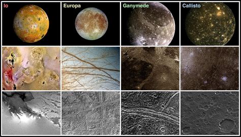 moons of jupiter Archives - Universe Today