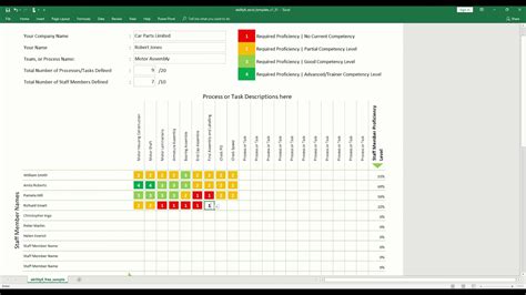 Training Matrix Template Excel Free Download - Printable Form, Templates and Letter