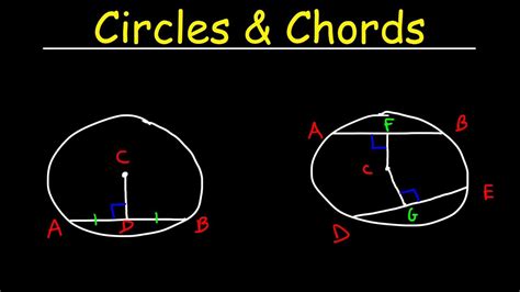 Chord Geometry