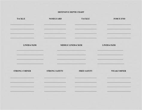 Blank Football Depth Chart Template – Douglasbaseball.com