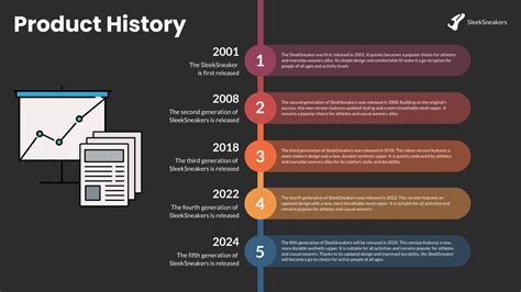 Powerpoint Timelines Templates