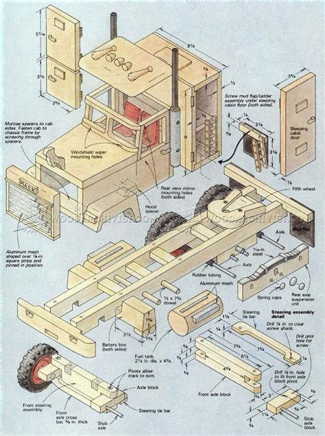 Wooden Truck Plans • WoodArchivist | Wooden toys plans, Wood toys plans, Wooden toys design