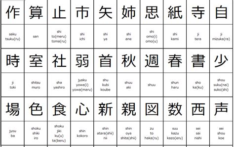 Japanese Kanji Chart for 2nd grade of elementary school students in Japan | Japanese Language ...