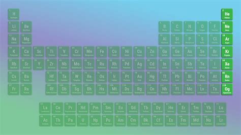 What Are Noble Gases? Definition and Properties