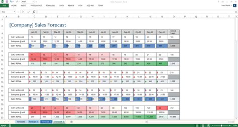 Simple Business Plan Template Excel – KAESG BLOG