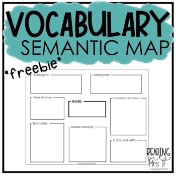 Vocabulary Graphic Organizer: Semantic Map by ReadingwithMrsIF | TPT