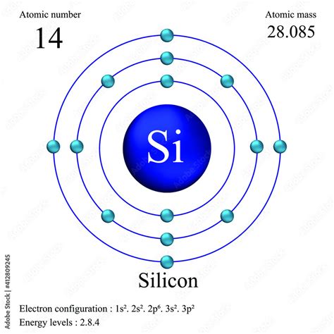 Draw The Electron Configuration For A Neutral Atom Of Silicon