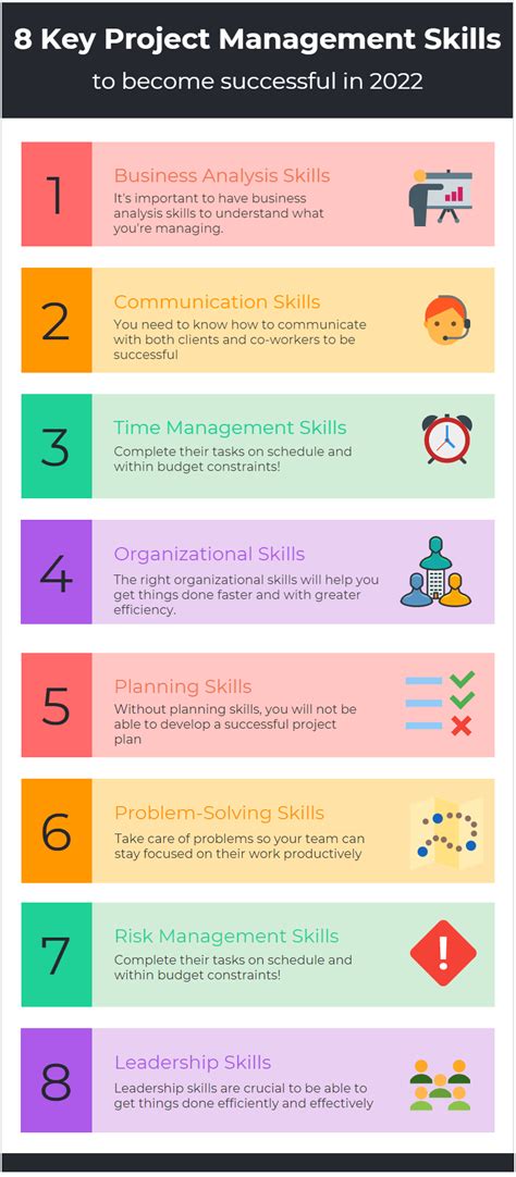 8 Key Project Management Skills To Become Successful