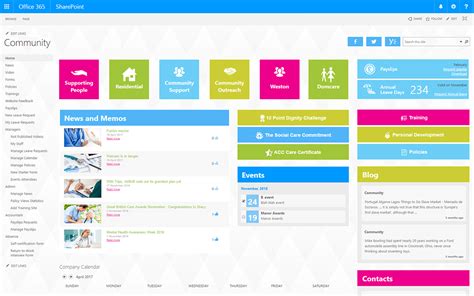 Intranet Portal Examples