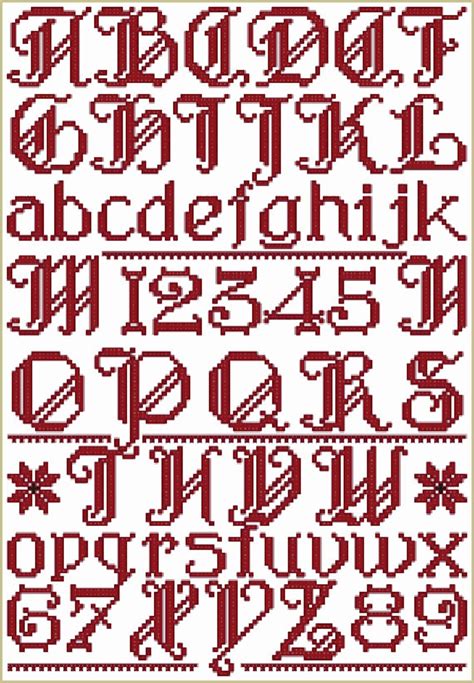 Gothic Alphabet Cross-stitch Machine Embroidery Designs - Etsy