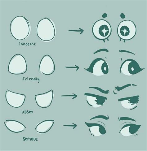 Pin de Sara Grandieri em Drawing | Tutoriais de desenho de olhos, Tutoriais de desenho ...