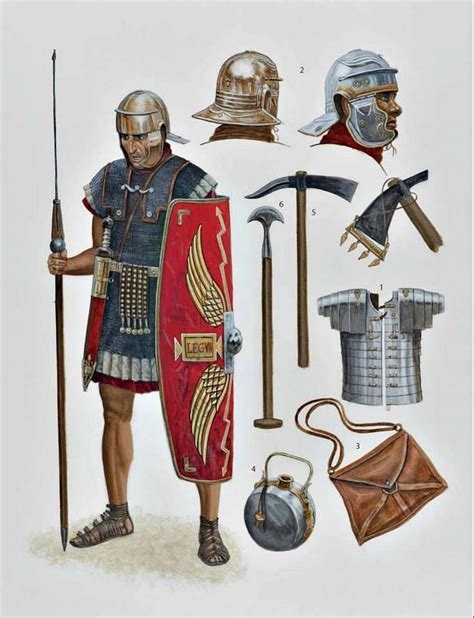 Ancient Roman Armor History