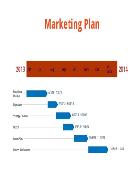 Marketing Timeline Powerpoint Template Nulivo Market - Riset