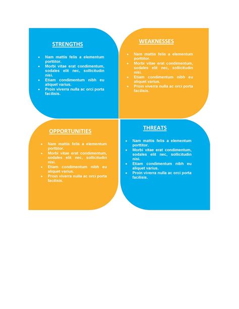 Swot Analysis Template Word Free Swot Analysis Templates Excel | The Best Porn Website