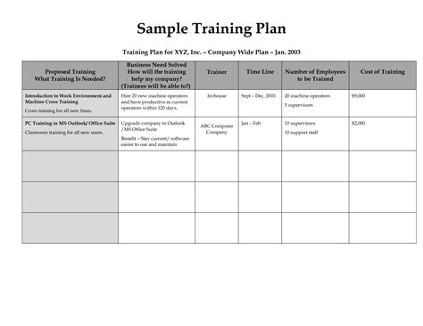 New Employee Training Plan Template Word