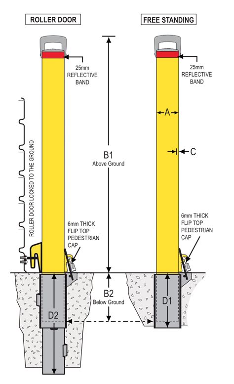 Removable Bollards / Traffic & Parking Systems