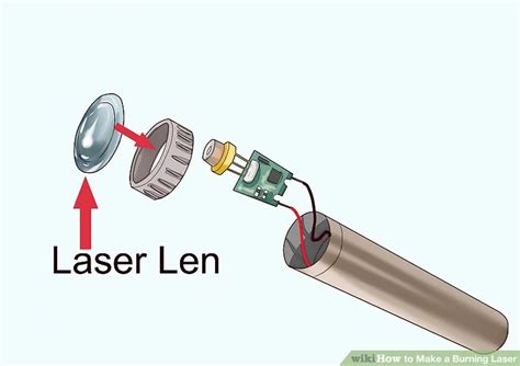 How To Make A Laser For A Science Project - Cosmetic Surgery Tips