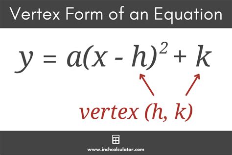 Vertex Form Calculator - Inch Calculator