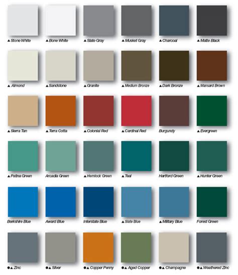 Metal Roof Colors: How to Select the Best Color for a New Metal Roof