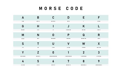 Morse code letters and number chart icon. Secret alphabet. International coding. Used in radio ...