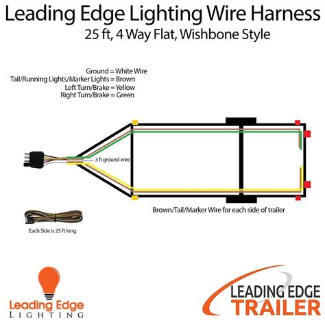 wiring diagram for a 4 pin trailer harness Wiring diagram trailer prong - Wiring Diagram ID