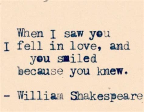 True Love William Shakespeare Love Quotes - ShortQuotes.cc