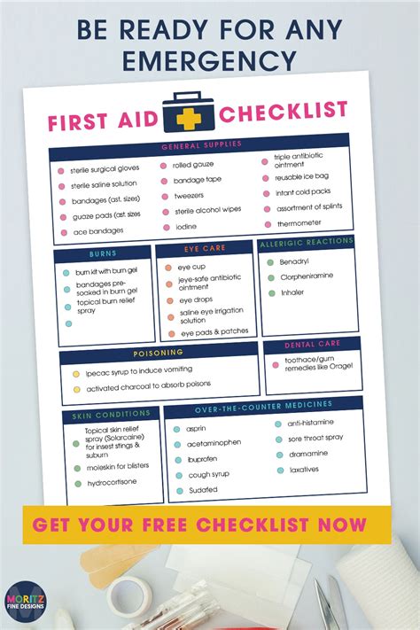 First Aid Kit Checklist Template