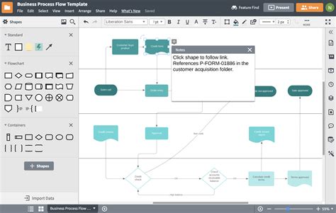 Top 8 Process Mapping Tools in the Market (Online/Software)