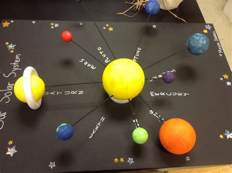 model of solar system for school project - Google | Modelo de sistema solar, Como fazer uma ...